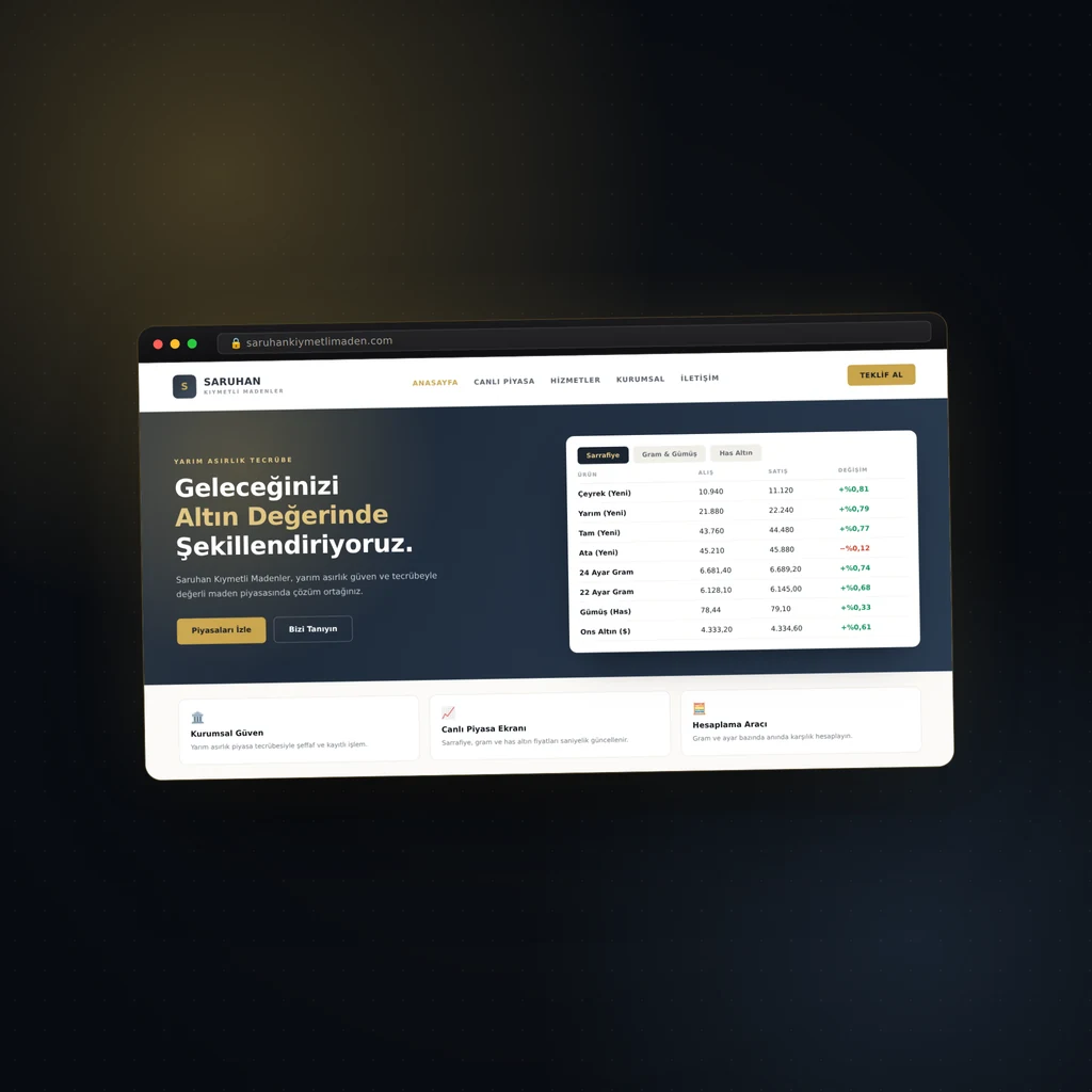 Saruhan Kıymetli Finansal Dashboard ve Altın Hesaplama Arayüzü