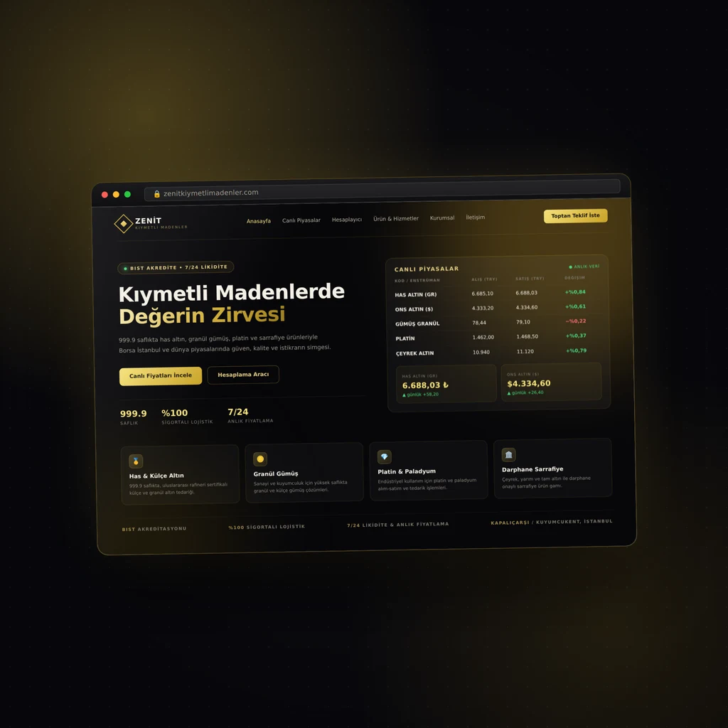 Zenit Kıymetli Madenler kurumsal web sitesi ve canlı altın piyasası ekranı